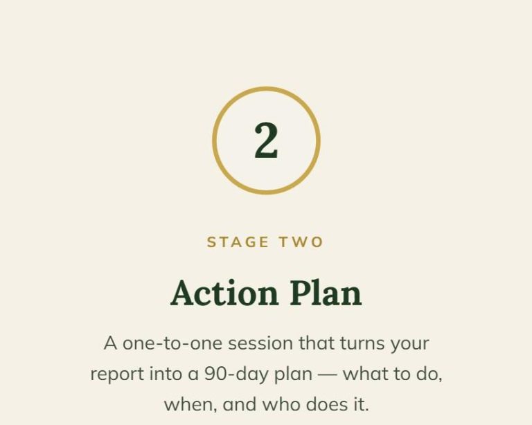 Stage two, Action Plan: a one-to-one session that turns your report into a 90-day plan.